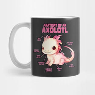 Anatomy Of An Axolotl Mug